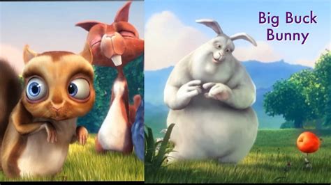 big buck bunny download full movie  Downsampled to bitrate of 1317 kbps from original 1280x720 OGG movie using these ffmpeg2theora-0