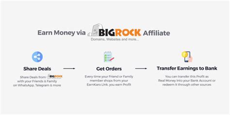 big rock affiliate programs  The third party