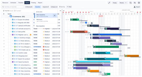 biggantt tutorial BigPicture is a project portfolio management suite for Jira