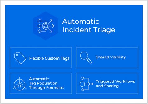 bigpanda automatic incident triage  Solutions 