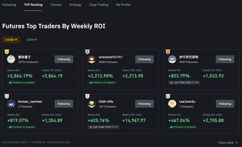 binance stakelés  The Lowest Fees