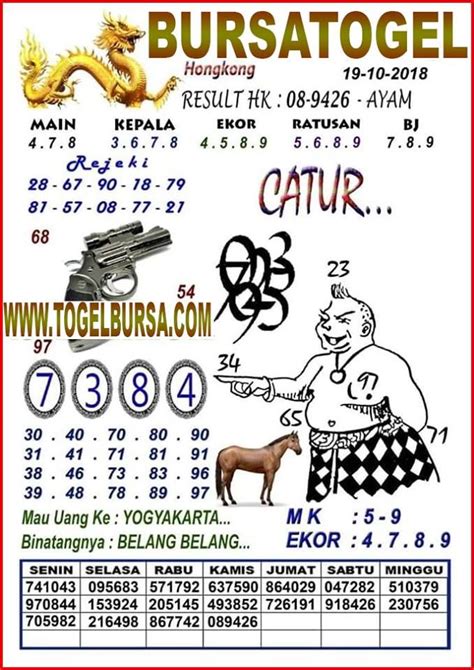 binatangnya keras togel  5 8 4 6