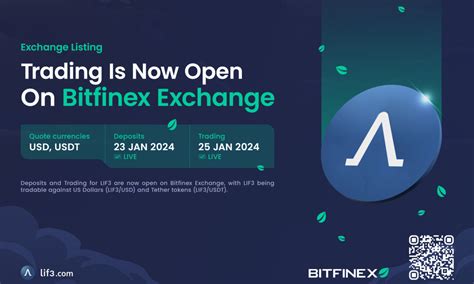 bitfinex listing  Founded in 2012, it has become the go-to platform for traders & institutional investors