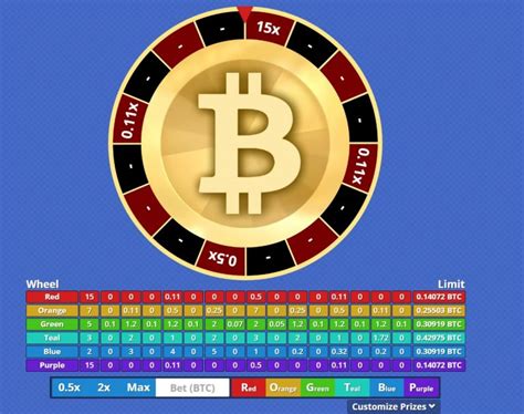 bitsler dice calculator  Subject to the terms and conditions set forth in the Agreement, BITSLER