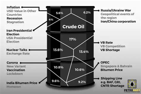 bitumen emulsion price  Mar 15, 2023