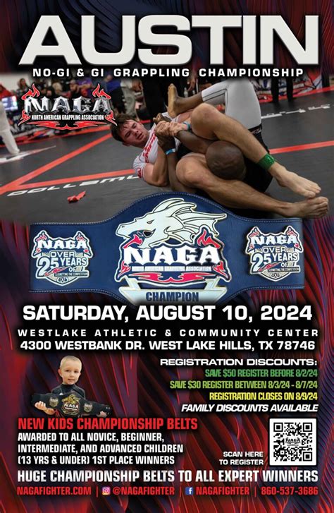 bjj tournaments san antonio  San Antonio, TX 78258