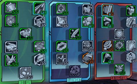 bl2 reborn maya build  This build wants to spend Anarchy stacks rather than accrue them, so Discord can be used to burn through the initial 25 stacks and regain some lost health