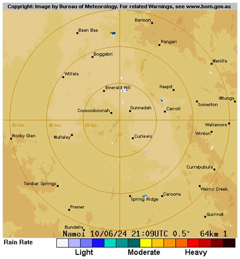 blackjack mountain radar  November Temperature Narrabri Airport (4km) 2023 October November