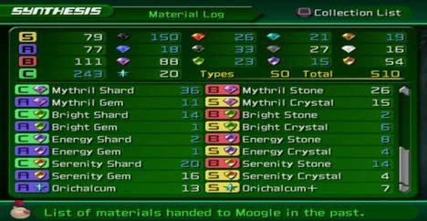 blazing gem kh2  For Crystals, go to Space Paranoids and spawn in the Pit Cell, then go to where you played that cube minigame to find a ton of Strafers