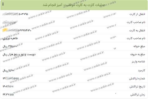 blog.rankirani.ir ir رنک ایرانی | افزایش بازدید سایت | خرید بازدید سایت افزایش بازدید سایت، افزایش بازدید وبلاگ، افزایش ترافیک سایت، افزایش ترافیک سایت چیست، افزایش ترافیک وب سایت، آموزش بالا بردن ترافیک سایت، راه های افزایش ترافیک