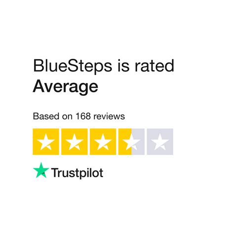 bluesteps review  You’ll still want to network in person, maintain public profiles on LinkedIn, and try to get published or invited to