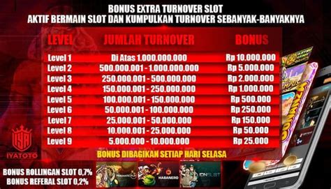 bo togel tutup pasaran paling lama Selain tersedianya bo togel pasaran WLA terbanyak & terbaik yang ada pada agen Togel 279, bo Toto279 juga terkenal sebagai bandar togel hadiah 4D 10 juta terbesar minimal bet 100 perak