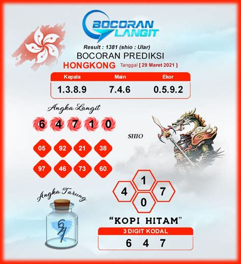 bocoranhk  Result HK Mlm Ini merupakan angka keluaran Hongkong yang akan keluar malam ini, tentunya sebelum kita bermain pasaran ini harus mencari website yang bisa menjadi acuan dalam mendapatkan informasi pengeluaran hongkong tercepat