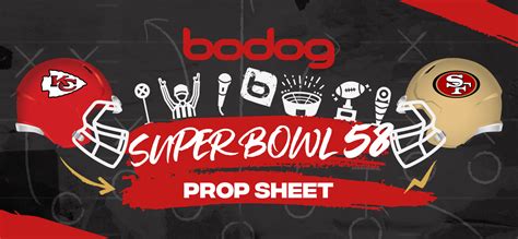 bodog super bowl odds  Super Bowl 2024 (LVIII) Winner 9/2/23 2:00 AM Super Bowl 2024 (LVIII) Winner Show More