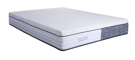 bodyfuel mattress  Thank you for signing up