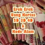 bola erek erek  Di situs ini banyak tafsiran mimpi yang