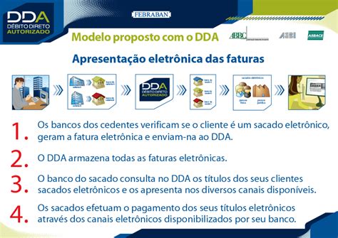 boleto dda itev All while maintaining a savefile back cataloge trough the integrated savemanager