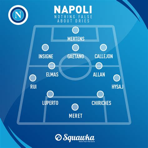 bologna fc vs s.s.c. napoli lineups  Cambiaso ) Juan Jesus 45' 1 - 1