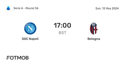 bologna fc vs s.s.c. napoli lineups Bologna FC vs