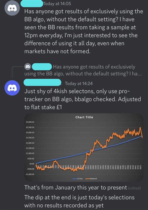 bookie bashing review At Bookie Bashing, we pride ourselves on providing our members with cutting-edge tools and trackers to assist them in making informed betting and trading decisions