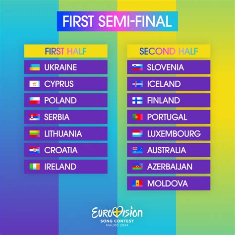 bookmakers eurovision 2019 The bookmakers agree: These 10 songs will qualify tonightSergey Lazarev will represent Russia the 2019 Eurovision Song Contest in Tel Aviv with the song Scream