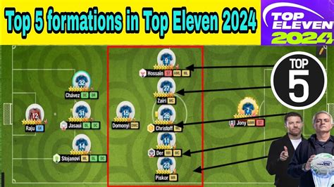 boost lab top eleven  They are aiming to Lvl 1 to 10