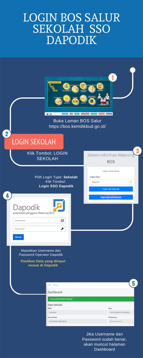 bos01 alternatif 07/2020, LN