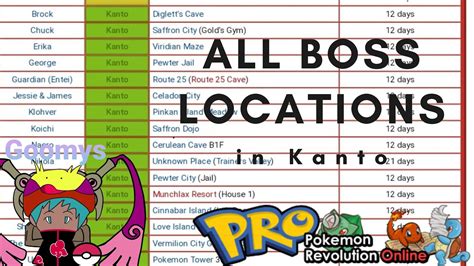 boss kanto pokemon revolution online Try to headbutt trees in the first routes and cities and get a Silcoon