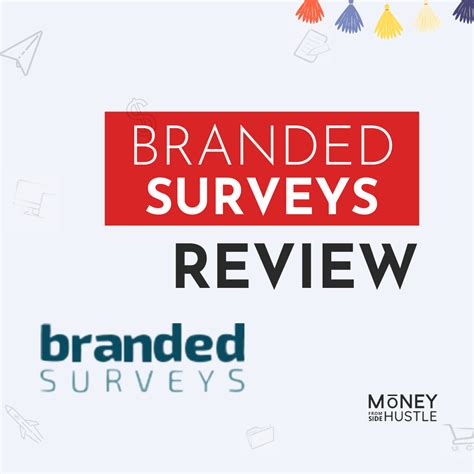 brand institute surveys review  Short-form video takes center stage in 2023
