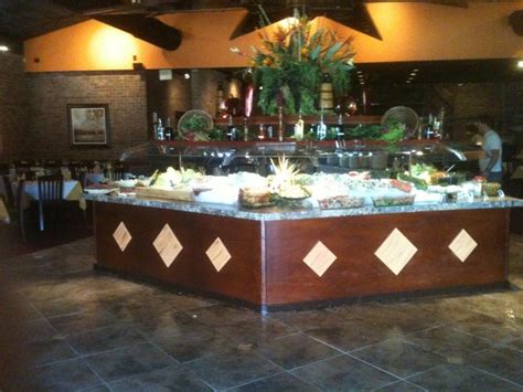 brazilian steakhouse wilmington nc  Review