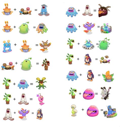 breeding times my singing monsters  It can be teleported to Space Island once fed to level 10