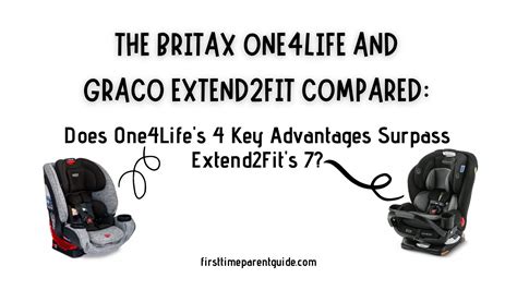 britax one4life vs graco extend2fit  Milestone Tutorial; My Ride 65 Review