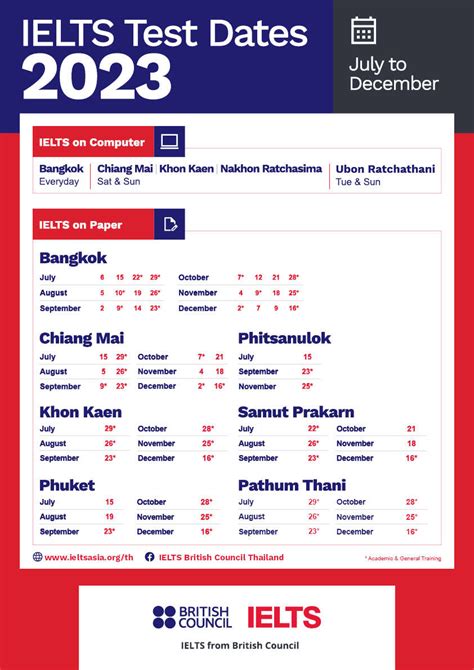 british council ielts exam date in sylhet 2023  The total test time is under three hours