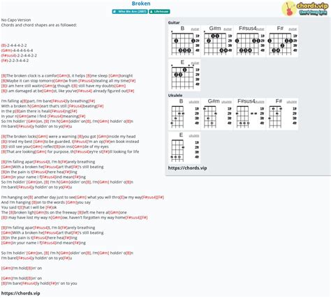 broken lifehouse chords G C I'm tripping on words, G/F# G/B You've got my head spinning Em D C I don't know where to go from here