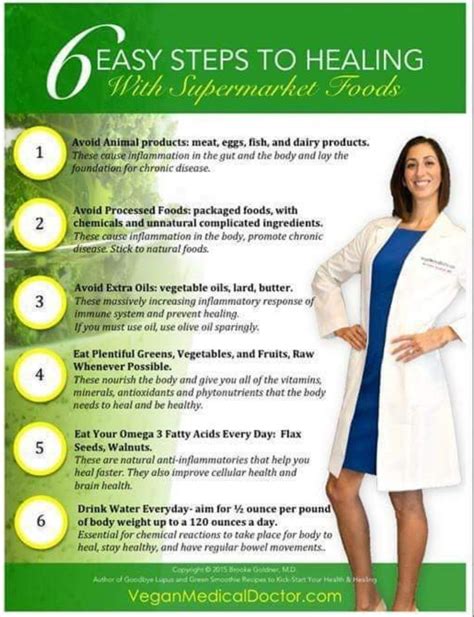 brooke goldner rapid recovery protocol  | Home of the Hyper-nourishment Protocol For Rapid Recovery Take back your health with super market foods