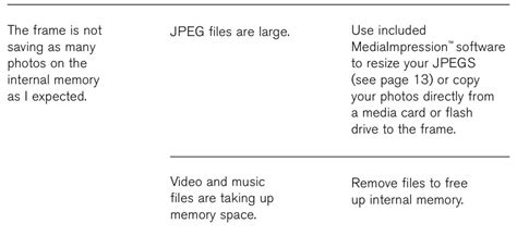 brookstone photoshare frame manual  Pages: 40