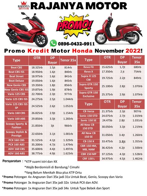 brosur kredit motor honda 2022 bandung  Promo Brosur Tabel Angsuran Kredit DP Ringan Murah ADV Scoopy Beat Vario PCX CRF150L CBR CB150R Genio Supra