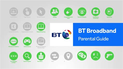 bt broadband parental controls Remember that parental control settings are only one part of online safety