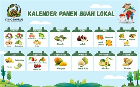 buah dari s  Senin s/d Jumat pukul 09