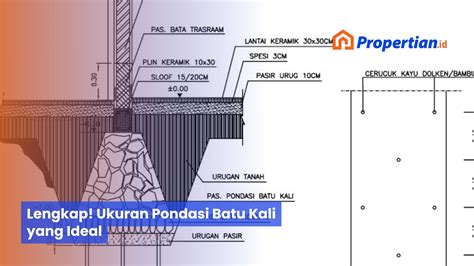 buatlah kali  Misalnya pada garis bilangan