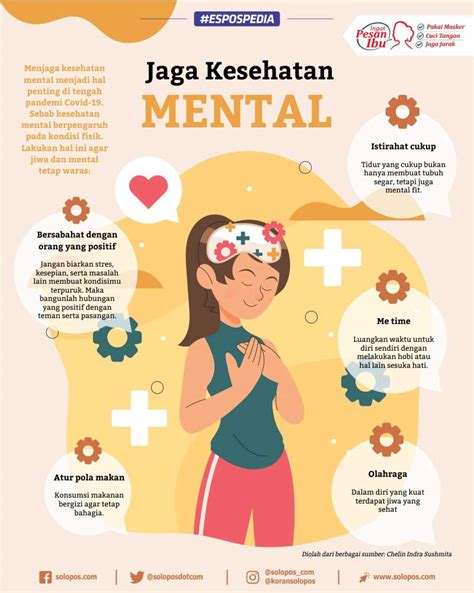 buku kesehatan mental pdf  Selain untuk pemantauan diri, buku ini