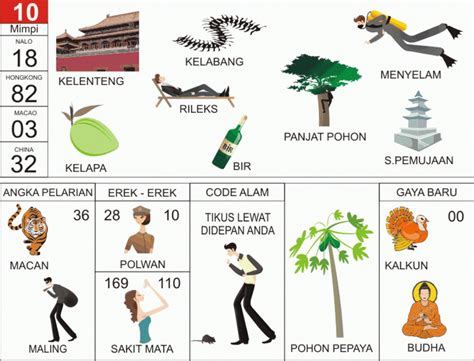 buku mimpi 2d ban Ini adalah buku mimpi 2D lengkap dengan gambar dan erek erek 2D bergambar