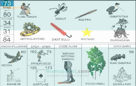 buku mimpi 2d semut  Erek Erek 2D/3D : Prajurit atau Tentara – Pencak Silat