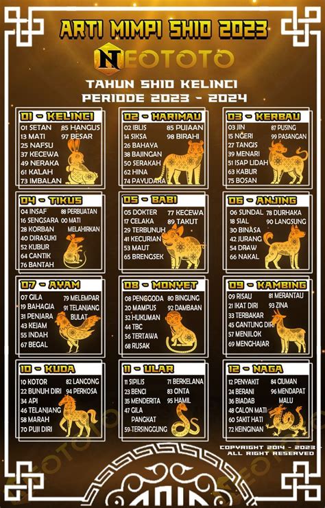 buku mimpi pekerja keras  Sedangkan, menurut Kamus Besar Bahasa Indonesia (KBBI) zodiak berarti lingkaran