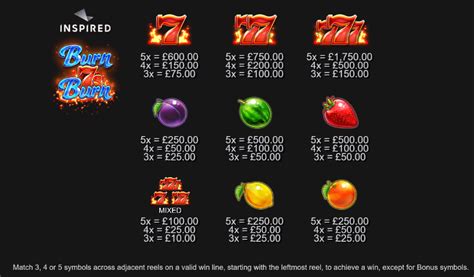 burn 7s burn echtgeld  One look at the graphics shows ‌‌you are about to play a HOT slot with fiery prizes worth up to £1750 per line, and there are 40 paylines to play across too