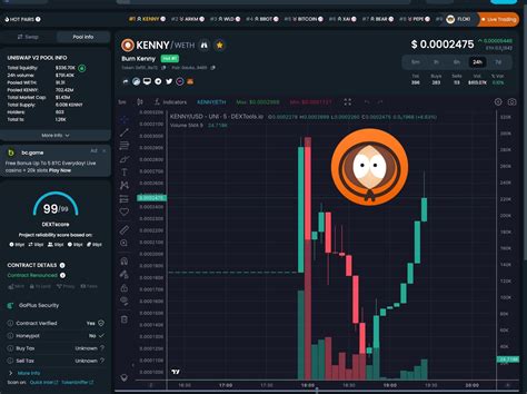 burn kenny token  The token tracker page also shows the analytics and historical data