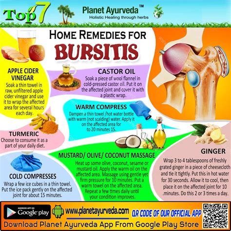 bursitis hip treatment natural  10 Ways to Relieve Daily Hip Pain