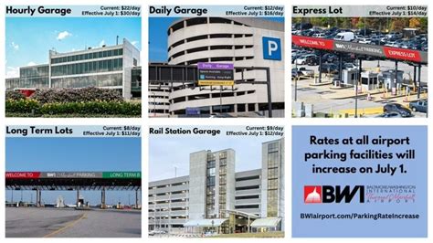 bwi hourly parking skywalk level Choose from self park, valet, covered, uncovered, or hotel parking that is located near BWI Airport