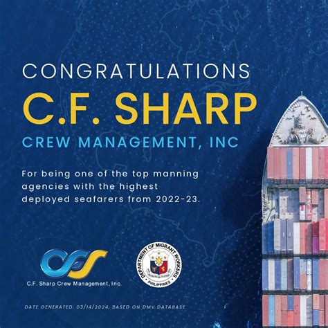 c.f. sharp crew management photos  C