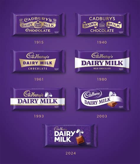 cadbury dairy milk dispenser Whereas this new bar is just good ol’ mint flavoured milk chocolate